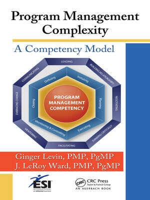cover image of Program Management Complexity